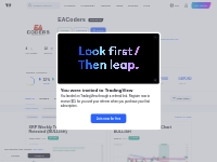 Trader EACoders — Trading Ideas   Charts — TradingView