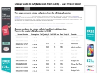 Cheap Calls to Afghanistan (from 13.0p) - Call Prices Compared