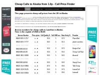 Cheap Calls to Alaska (from 1.0p) - Call Prices Compared