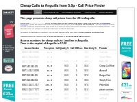 Cheap Calls to Anguilla (from 5.0p) - Call Prices Compared