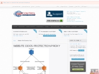 Website DDoS Protection Proxy | Control Web Panel
