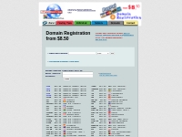 Domain Name Registrations - Register 100 TLDs