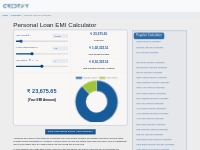 Personal Loan EMI Calculator - Calculate Your Loan EMI Today
