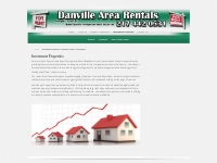 Investment Properties | Danville Illinois Area Rentals