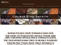Current Crop Senerio   Diet Foods International