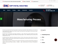 Manufacturing Process | Suppliers | Exporters