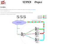 TCPHA Software