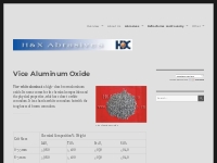 Vice Aluminum Oxide   H X Abrasives