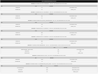 Mad Dog - Server - Profile of JamieLucke