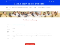 P.B.B.Sc. Nursing - Maa Kaushalya School of Nursing and Paramedicals