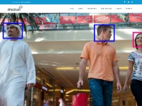 Muzun | face analysis software supplier in Dubai | Facial Recognition 