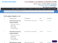 Dell Laptop Adapter Chennai|Commercial Laptop Adapter Price|Doorstep D