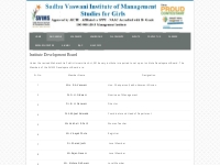 Institute Development Board | Sadhu Vaswani Institute of Management St