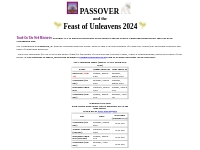 PASSOVER/FEAST OF UNLEAVENS 2024