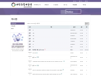 Now That You ve Purchased GSA SER List ... Now What? > 자유게시판 | :::대한 종
