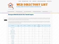 Strongest Web Directories Post Panda/Penguin | WebDirectoryList.com