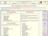 Watkins Allergy Ingredient Considerations and Food Sensitivities