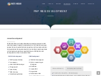 PHP Web Development - 9ArtsMedia