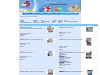 Product List of Afive Pharma
