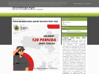  PENGUMUMAN HASIL AKHIR SELEKSI PKKP 2024 | Semuanya Ajib