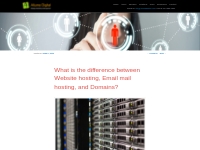 What is the difference between Website hosting, Email mail hosting, an