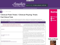 Annika s Work From Home - Clinical Paid Trials