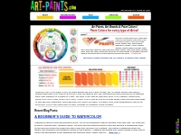 Art Paints - Artist Paint, Art Colors, Color, Painter, Painting with C