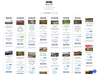           Steven Hula - Featured Real Estate Listings - Clarksville, A