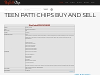 Teen Patti Chips Buy And Sell | Buy Sell Chips