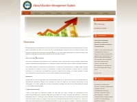 iBoss Education Management System | College Management Software | Scho