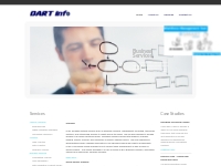 Business Services and Research Services at DART - Bangalore, India