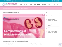 Complications of Multiple Pregnancies | Dr Neelima Mantri