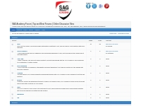 SAG Academy Forum | Top and Best Forums | Online Discussion Sites