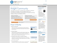 The Insight Community. Expertise on Demand. Supercharge your online ad