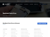 MacBook Parts Price|MacBook Replacement Parts|MacBook Accessories Pric