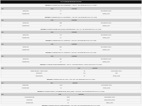 Kiripo.com Forum - Profile of burncello1