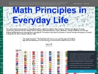  Math Principles
