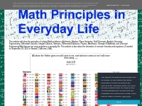  Math Principles: Converting from Base 14 to Base 10 Problems, 2