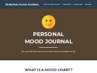 Personal Mood Journal
