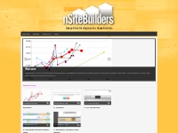 nSiteBuilders.com | Competitive Intelligence for Home Builders