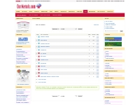 OurMetals.com | TOP 100 | Rankings - All Sites