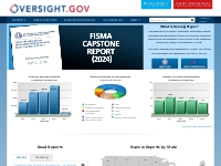 Oversight.gov | All Federal Inspector General Reports In One Place