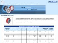 Polyurethane Wheels Manufacturer and Supplier in Pune