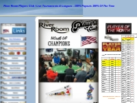River Room Players Club / Live Tournaments    Leagues - 100% Payouts 1