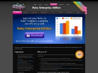 Welcome — Ruby Enterprise Edition