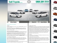 Sell my Toyota | Privacy Policy for Sell Toyota