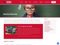 Grants Overview | Grants | Speedway Children's Charities