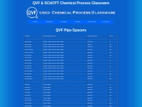 QVF   SCHOTT Chemical glassware.  QVF Pipe Spacers