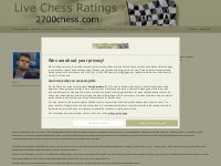 Carlsen, Magnus - 2700chess.com