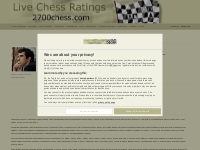 Kramnik, Vladimir - 2700chess.com
